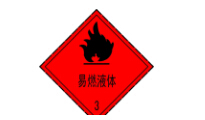 危險品種類有哪些？裝箱的要求