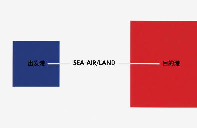 國(guó)際物流成本優(yōu)化專家：空運(yùn)速度，海運(yùn)價(jià)格，降本 30% 起